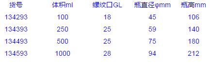 Vitlab_134593_洗瓶_PE-LD  1000 ml GL 28 PE-LD瓶盖  1个