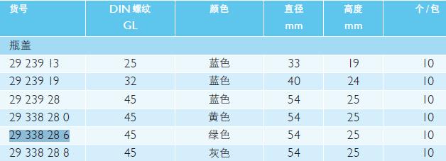 肖特/Schott_29338288_螺旋盖_PP GL 45 灰色