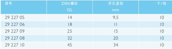 肖特/Schott_2922710_顶开孔螺旋盖_PBT 红色 GL 45  孔径34 mm