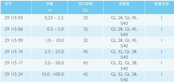 肖特/Schott_2911524_DURAN GROUP 瓶口分液器_游标可调    10 – 100ml