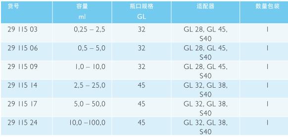 肖特/Schott_2911524_DURAN GROUP 瓶口分液器_游标可调    10 – 100ml