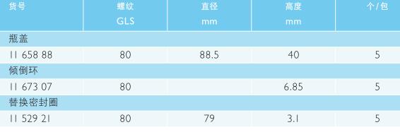 肖特/Schott_1165888_快速开启及关闭螺旋盖_GLS 80 PSU 带PTFE硅胶密封