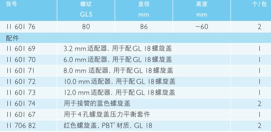 肖特/Schott_1160174_螺纹盖_用于接管的蓝色螺旋盖