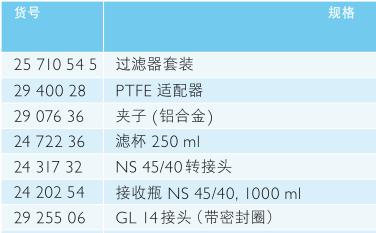 肖特/Schott_2925506_DURAN 玻璃过滤器附件_GL 14 接头（带密封圈）