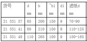 肖特/Schott_2133148_DURAN分析漏斗_d = 110 mm