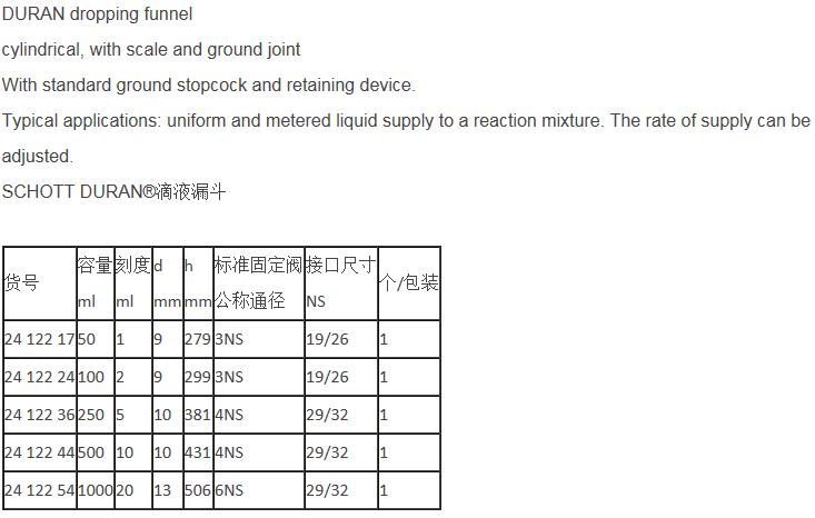 肖特/Schott_2412254_DURAN 滴液漏斗圆柱形_1000 ml