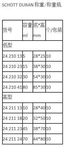 肖特/Schott_2421041_DURAN 称量瓶 低型_ 85 x 30 mm  80 ml