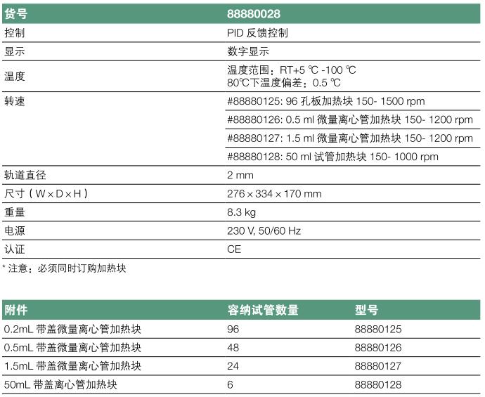 热电/Thermofisher_88880128_振荡恒温金属浴_50mL 带盖离心管加热块