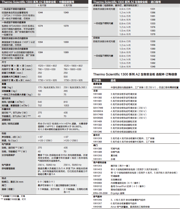 热电/Thermofisher_1331_生物安全柜_3 feet includes coated  interior cabinet walls