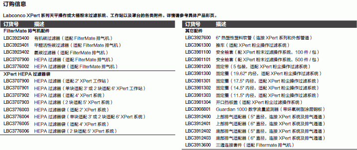 热电/Thermofisher_T_1083887262_工作防护罩_2' XPert Nano Enclosure with  Built-In Ionizer