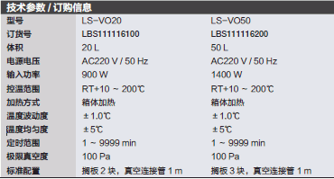 热电/Thermofisher_T_803111116100_真空烘箱_LS-VO20  Vacuum Oven