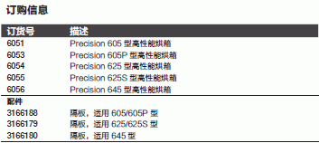 热电/Thermofisher_6056_烘箱_645