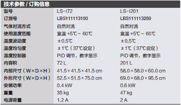 热电/Thermofisher_T_803111113200_培养箱_LS–I201