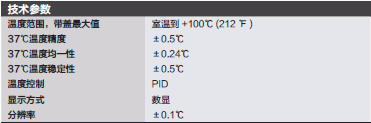 飞世尔/Fisher_T_70115462S3Q_Isotemp 数字式水浴_2L