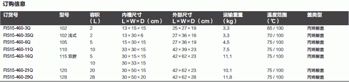 飞世尔/Fisher_T_7011546011Q_水浴_10L