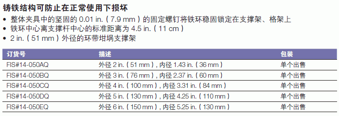 Fisherbrand_14-050EQ_铸铁环_外径   150 mm  内径 130   mm