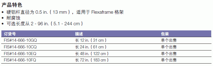 Fisherbrand_14-666-10FQ_定制框架支撑杆_长183cm