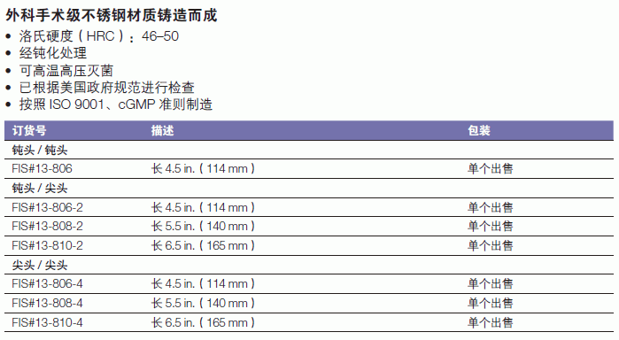 Fisherbrand_13-810-4_直刃手术剪_尖头/尖头    165cm