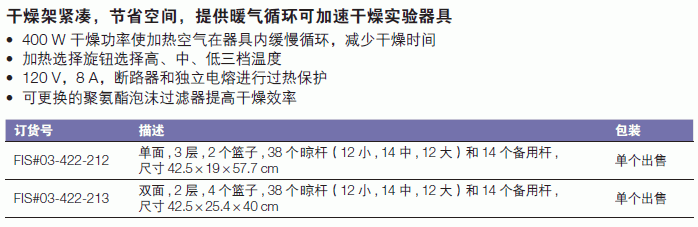 Bel-art_03-422-213_玻璃器皿干燥架_双面面  2层  4个篮子 38个晾杆（12小14中12大）和14个备用杆