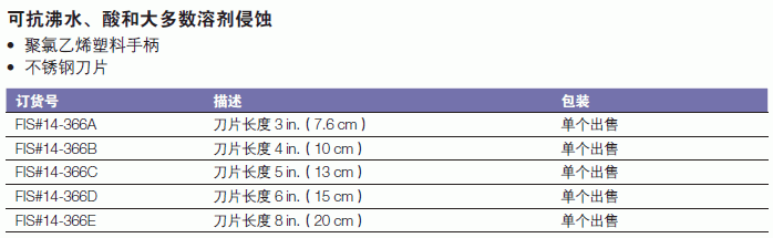 Fisherbrand_14-366A_刮刀_刀片长7.6cm