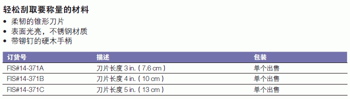 Fisherbrand_14-371A_称重刮刀_长7.6cm