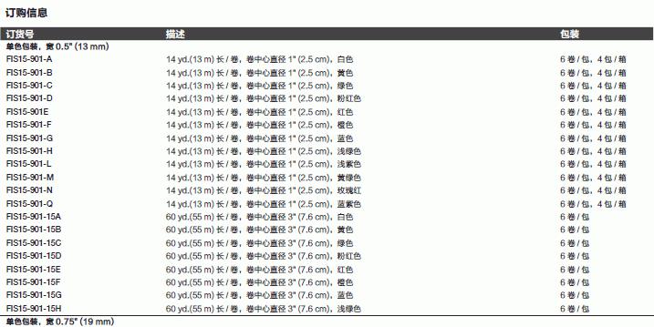 Fisherbrand_15-901-15AEA_彩色标签纸带_13mm*55m  白色  -23℃~+121℃ 6卷/包