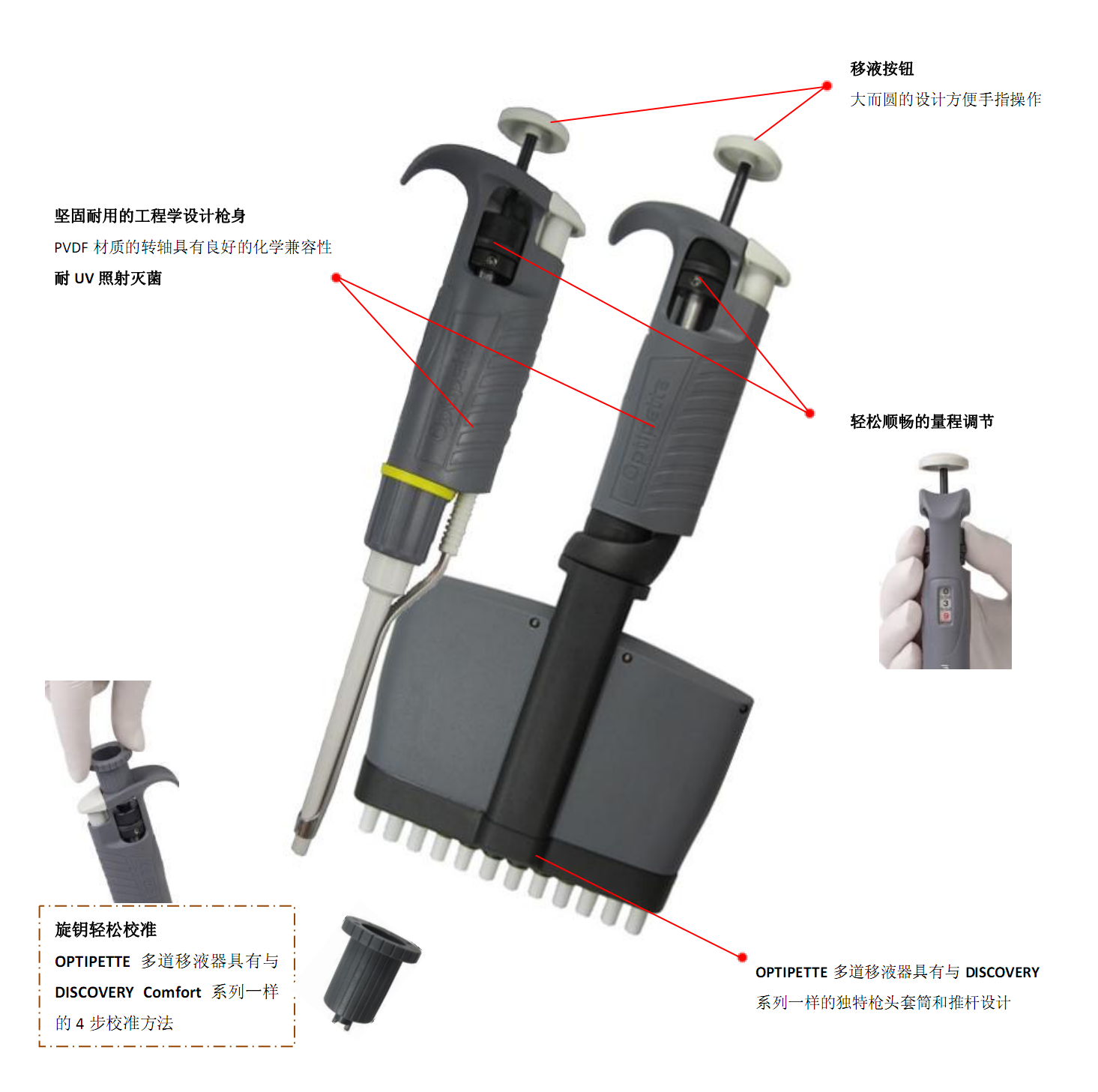 Pipette-半支灭菌12道微量移液器OP12-50