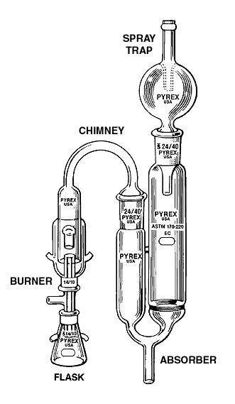 37723 APPARATUS COMP 硫磺测定全套设备 玻璃材质 1个/包 1包/箱；该产品不拆零出售;停产 不销售