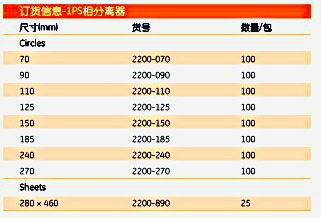 whatman沃特曼 1ps析相纸2200-1502200-150