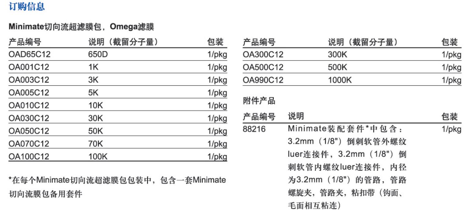 Pall Minimate小型超滤膜包1K10K100K1000KOA100C12