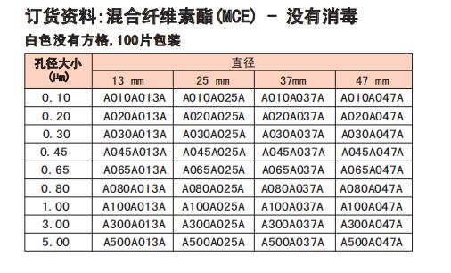 ADVANTEC 混合纤维素滤膜 规格0.3um47mmA030A047A