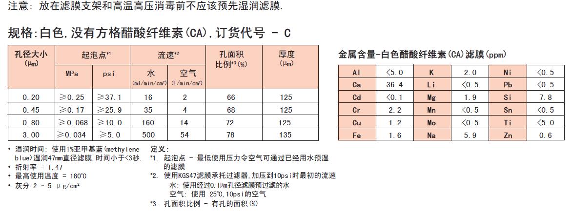 东洋ADVANTEC醋酸纤维素滤膜0.45um90mmC045A090C