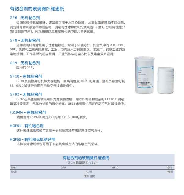 沃特曼Whatman 微孔烟草滤纸剑桥滤片92mm97039944