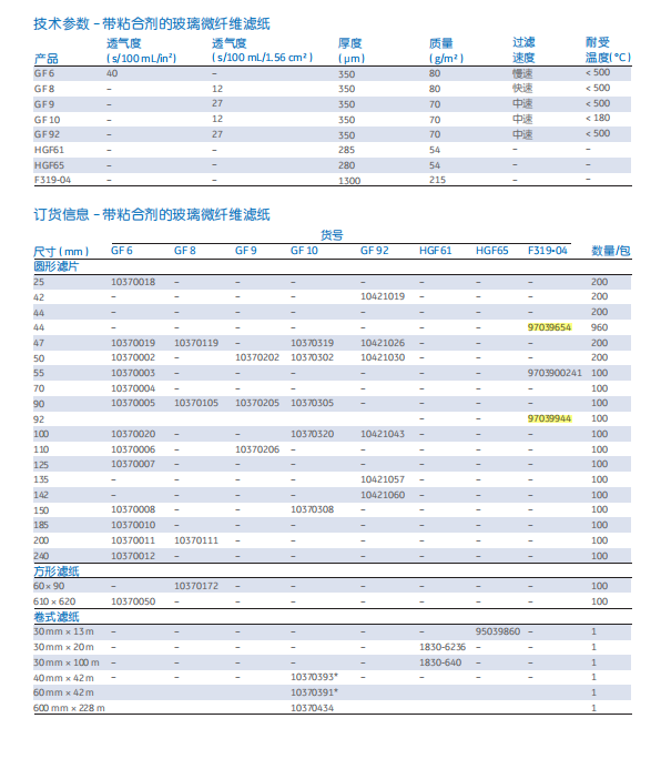 沃特曼Whatman 微孔烟草滤纸剑桥滤片92mm97039944