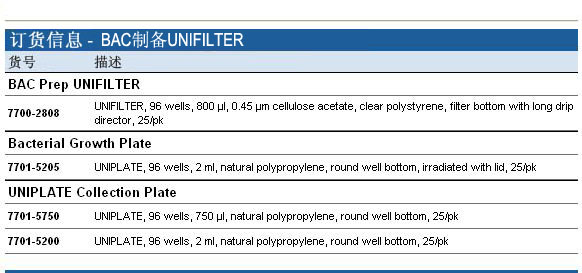 Whatman 沃特曼 UNIFILTER BAC样品准备过滤微孔板7700-2802