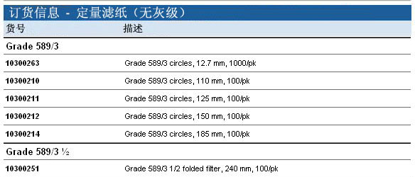 Whatman 沃特曼 定量滤纸 Grade 589/310300211