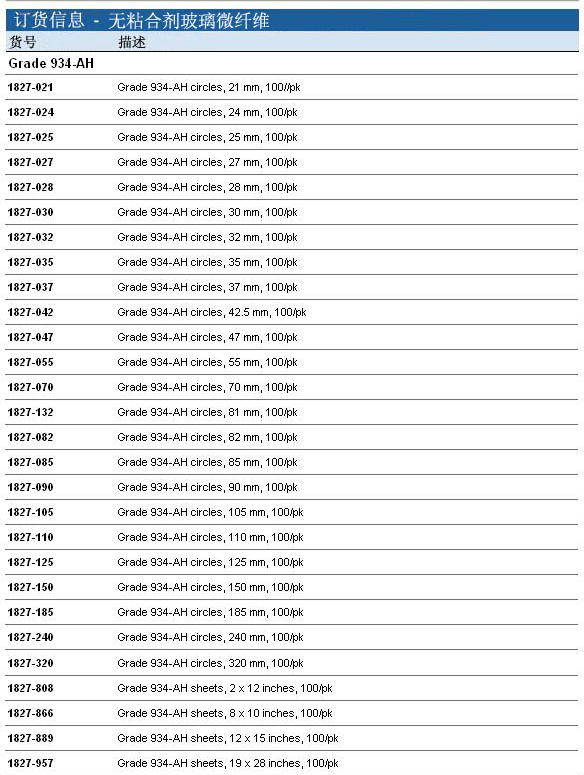 Whatman 沃特曼 无黏合剂玻璃微纤维滤纸 Grade 934-AH1827-025, 1827-047