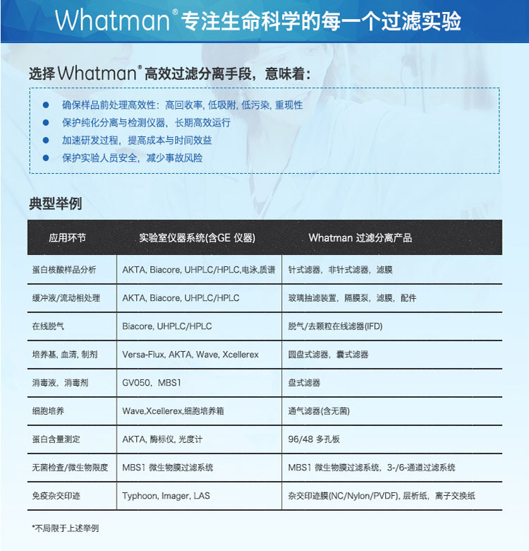 GE Whatman 沃特曼 精密pH试纸，pH 4.5-10.02614-991