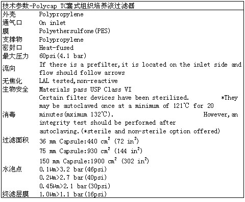 GE Whatman 沃特曼 PolycapTM SPF囊式血清过滤器