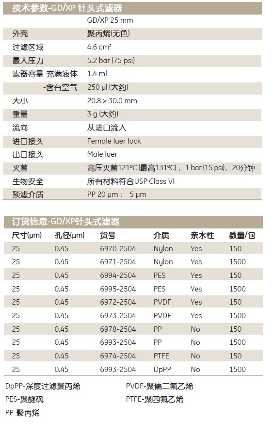 Whatman 沃特曼 GD/XP针头式滤器6970-2504、6994-2504