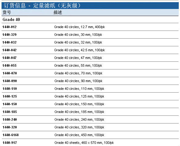 whatman/沃特曼Grade40无灰级定量滤纸1440-110、1440-150