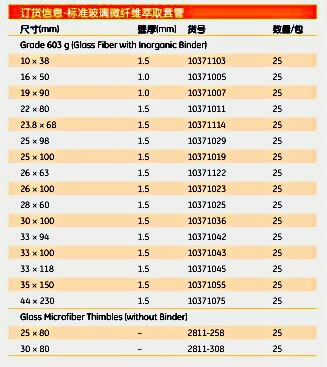 英国Whatman 标准玻璃微纤维萃取套管603G GLASTHMBL 25x100MM 25/PK10371019