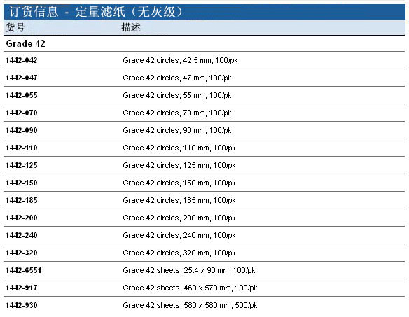 whatman/沃特曼Grade42无灰级定量滤纸 185mm1442-185