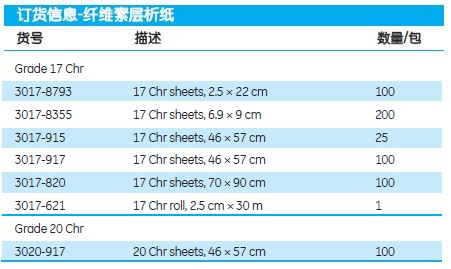 英国Whatman 纤维素层析纸 GR 17CHR 7x9CM 100/PK3017-820