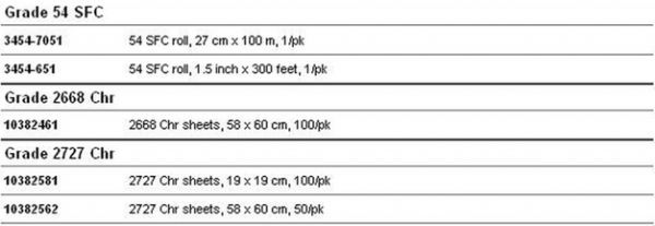 whatman1号层析纸转印纸3001-614  3001-8613001-614 3001-861