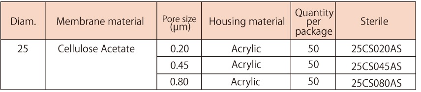 东洋Advantec 针头式过滤器CELLULOSE ACETATE25CS020AS、25CS045AS