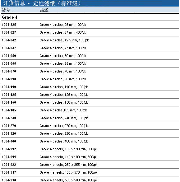 whatman4号定性滤纸1004-110 1004-125