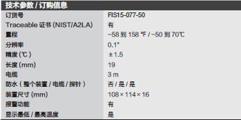 Fisherbrand_15-077-50_射频信号远程温度计_15-077-50