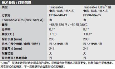 飞世尔/Fisher_14-648-43_食品防水贯入式温度计_TRACEABLE FOOD THERMOMETER