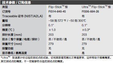 Fisherbrand_14-648-45_flip-stick温度计_TRACE-FLIP-STICK THERMOMETER